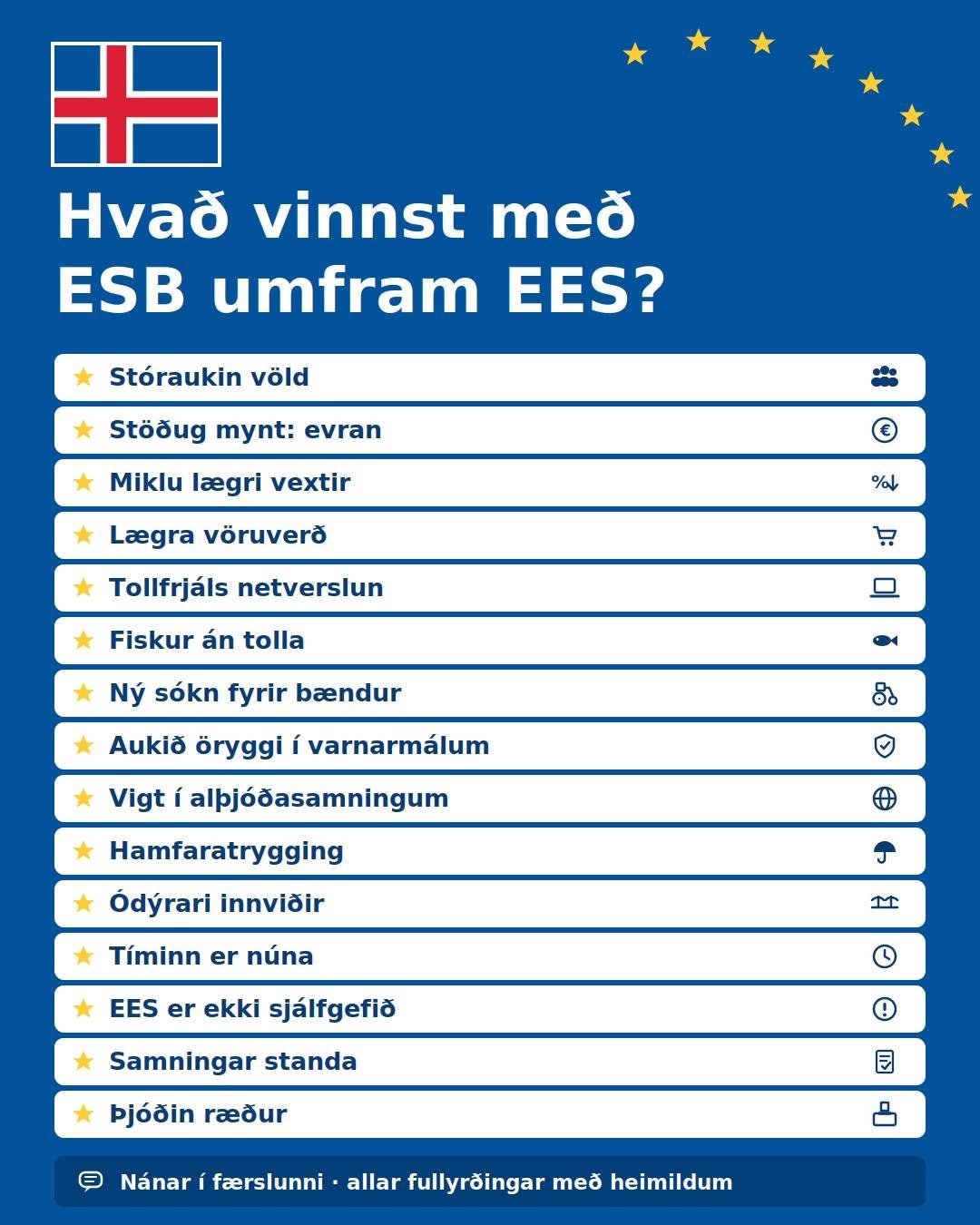 Hvað vinnst með ESB