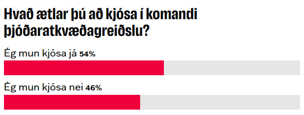 Könnunagust