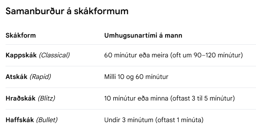 Atskák