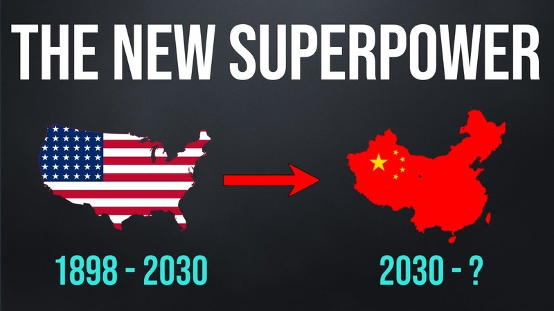 Usa China Kína