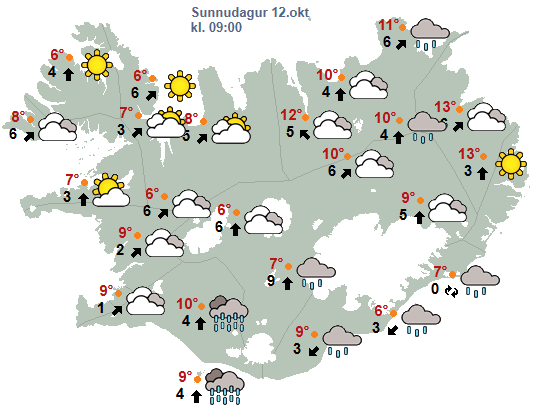 Veðurstofavedur