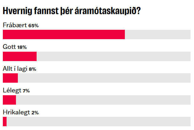 áramótaskaup könnun